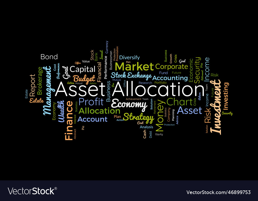 Word cloud background concept for asset