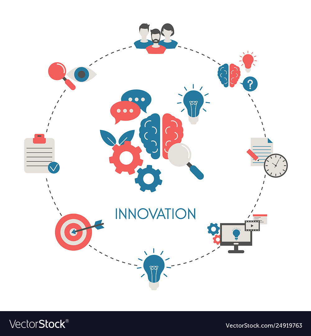 Concept Innovation Innovation Royalty Free Vector Image