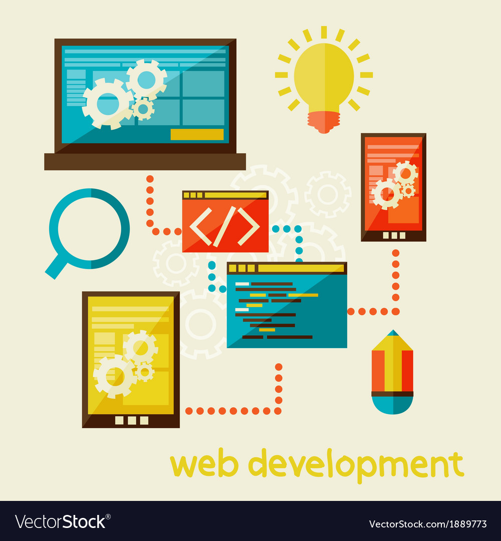 Web Development Concepts