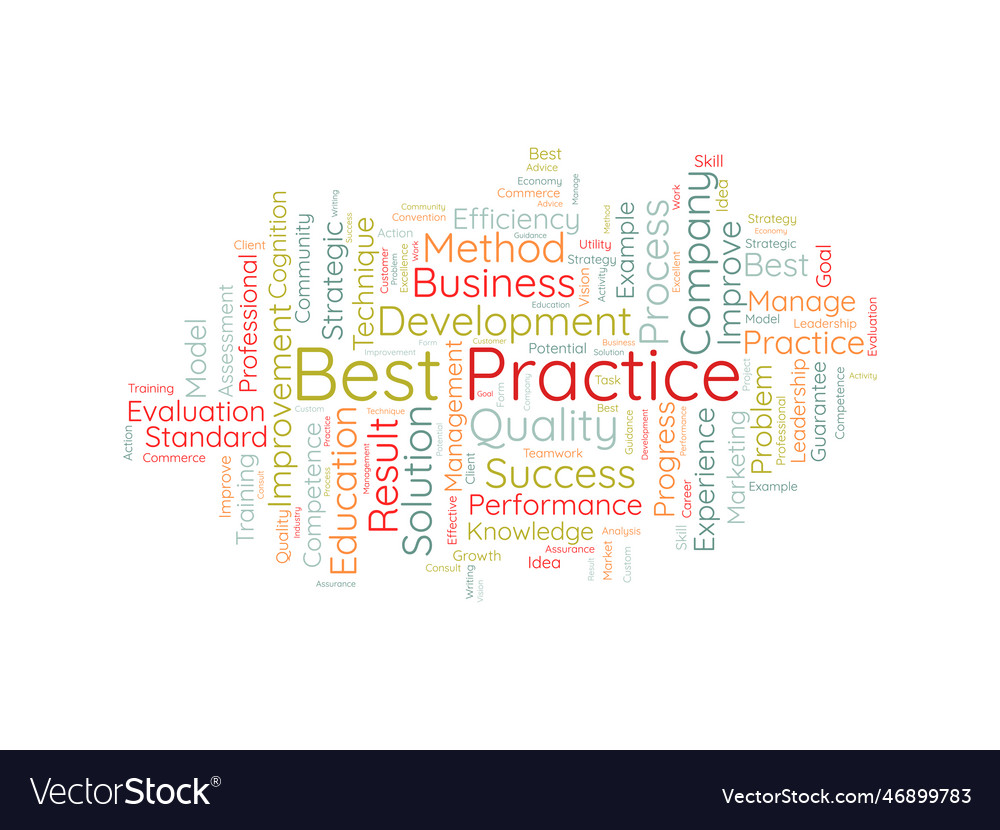 Word cloud background concept for best practice