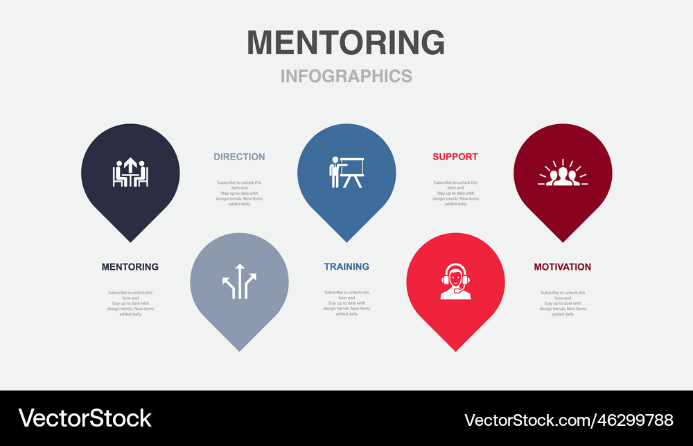 Training/support Vector Mentoring direction training support Royalty Free Vector