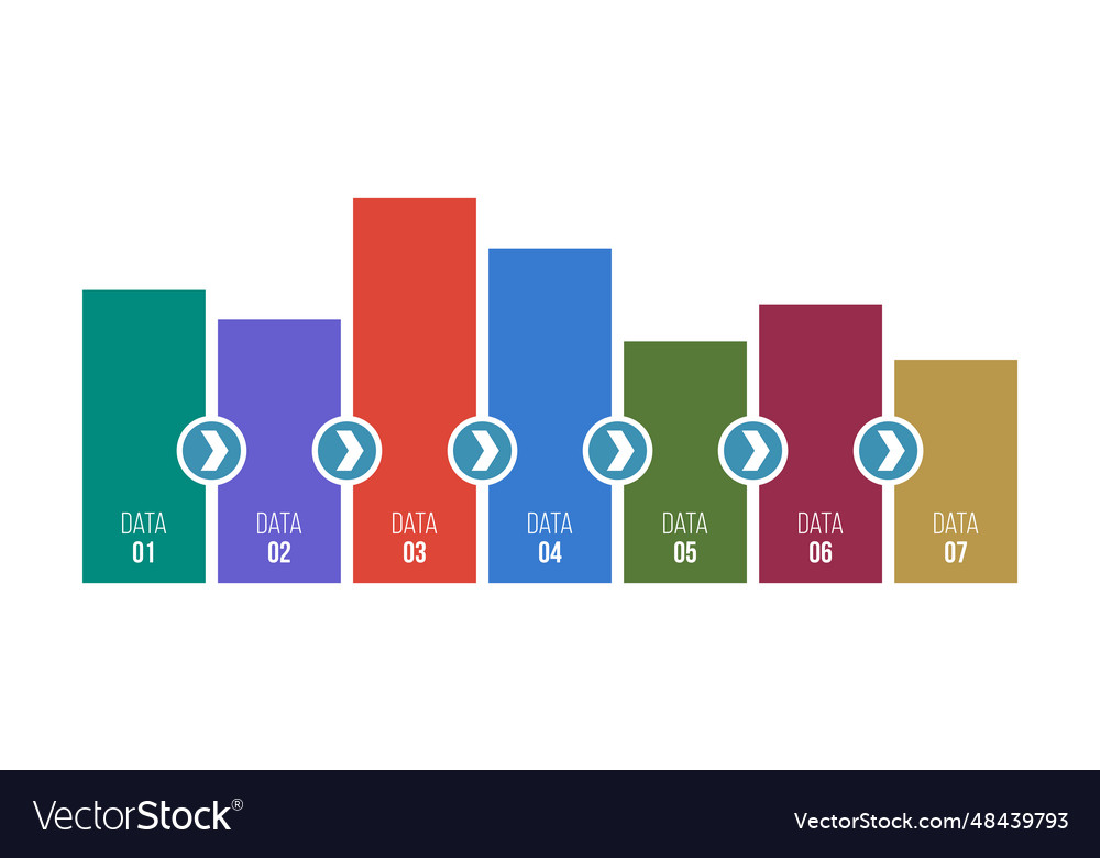 Infographic design template with 7 columns vector image Infographic design template with 7 columns