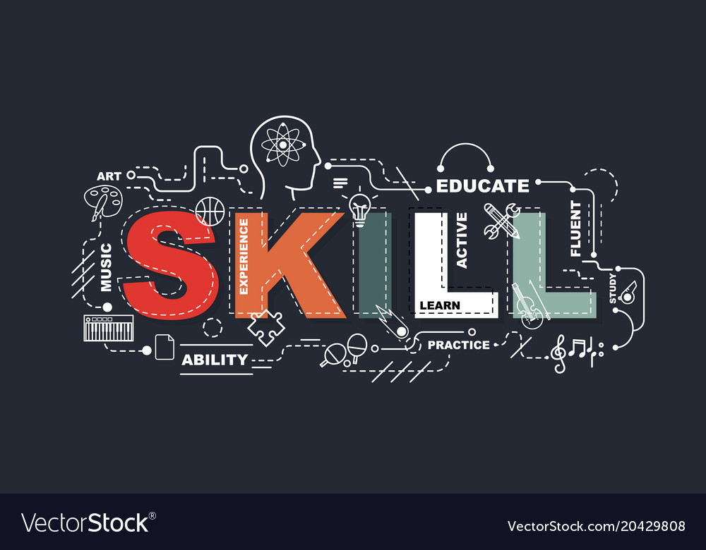 Skill word for education with icons flat design