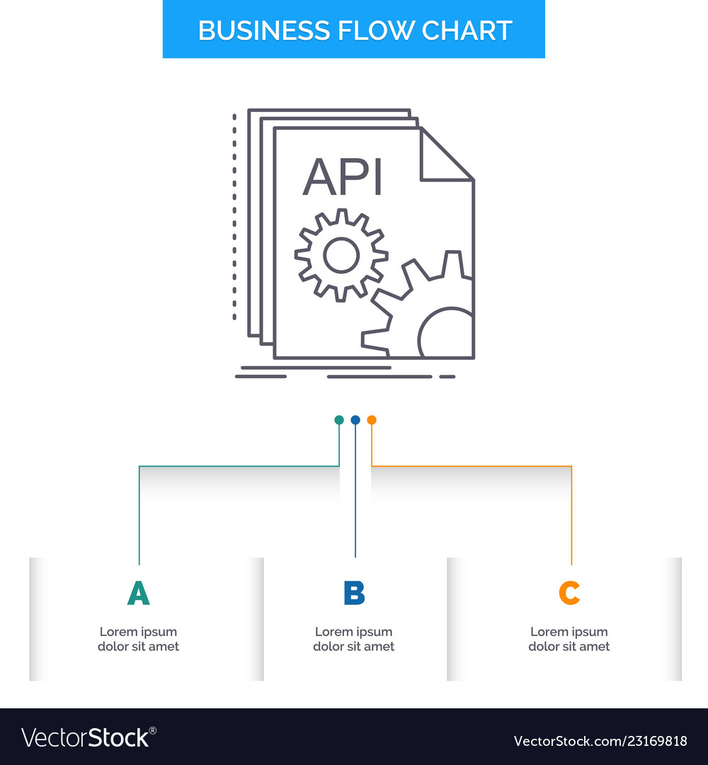 Api app kodierende Entwicklersoftware Business Flow vector image Api app kodierende Entwicklersoftware Business Flow
