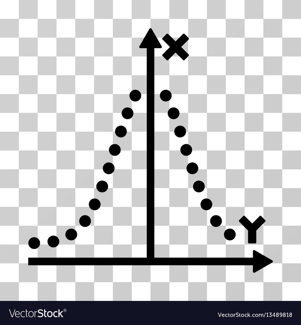 Gauss plot icon vector image Gauss plot icon