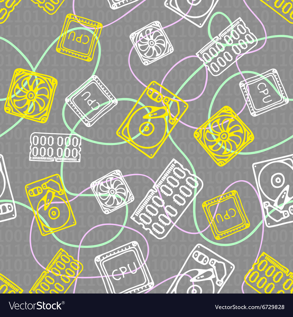 Computer pattern