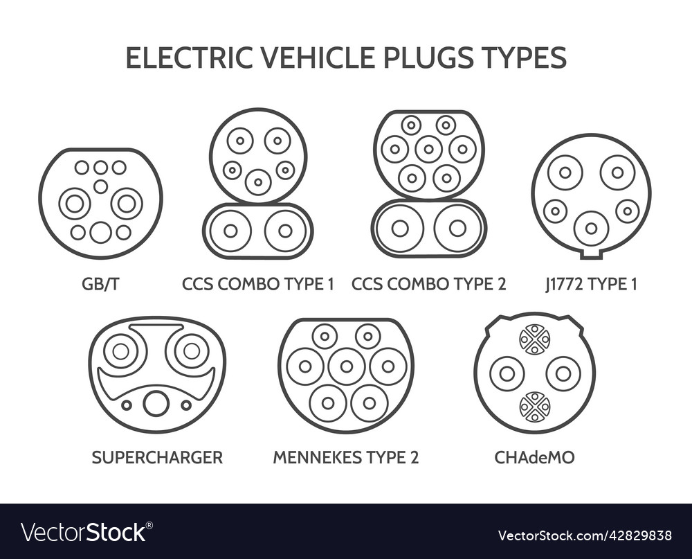 Electric car connectors Royalty Free Vector Image