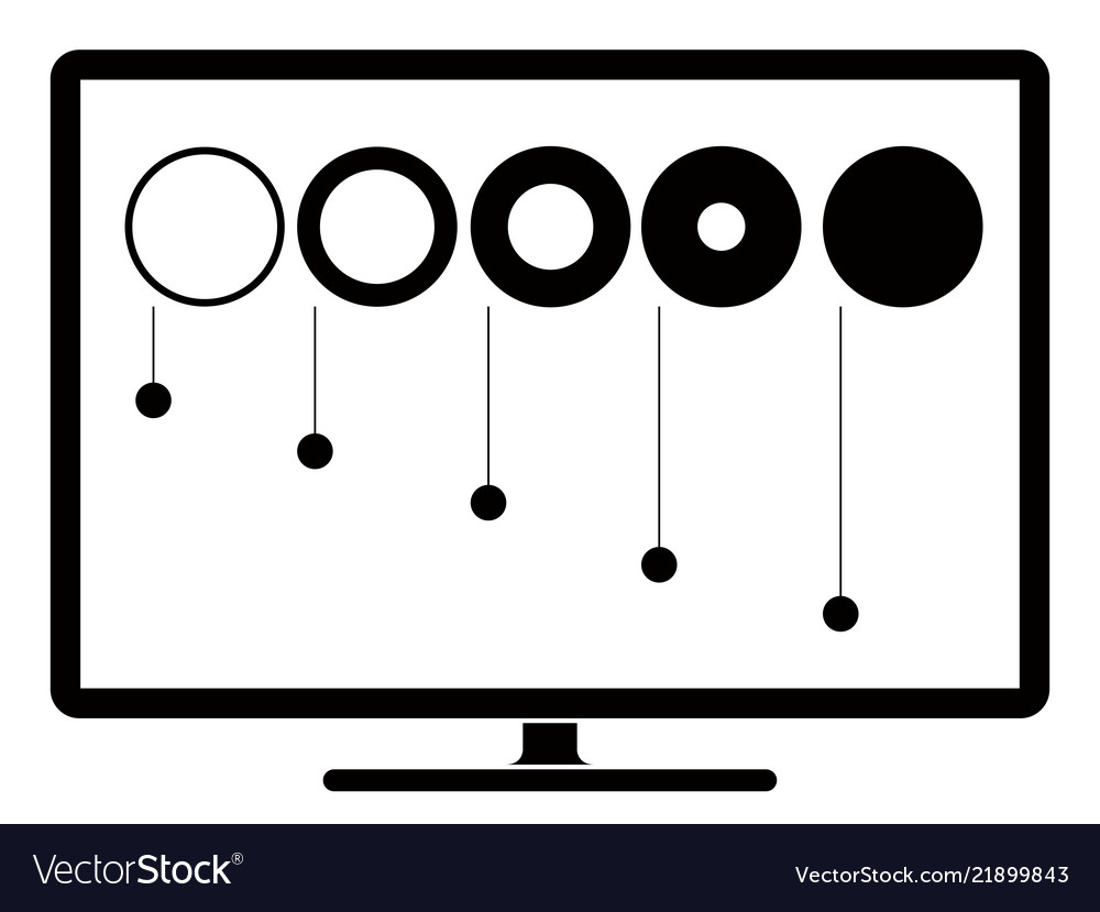 Pie Diagramm auf einem Computerbildschirm