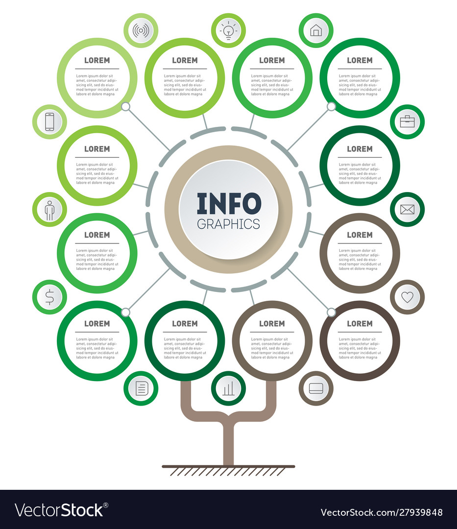 Infografik Ökotechnologie oder Bildung