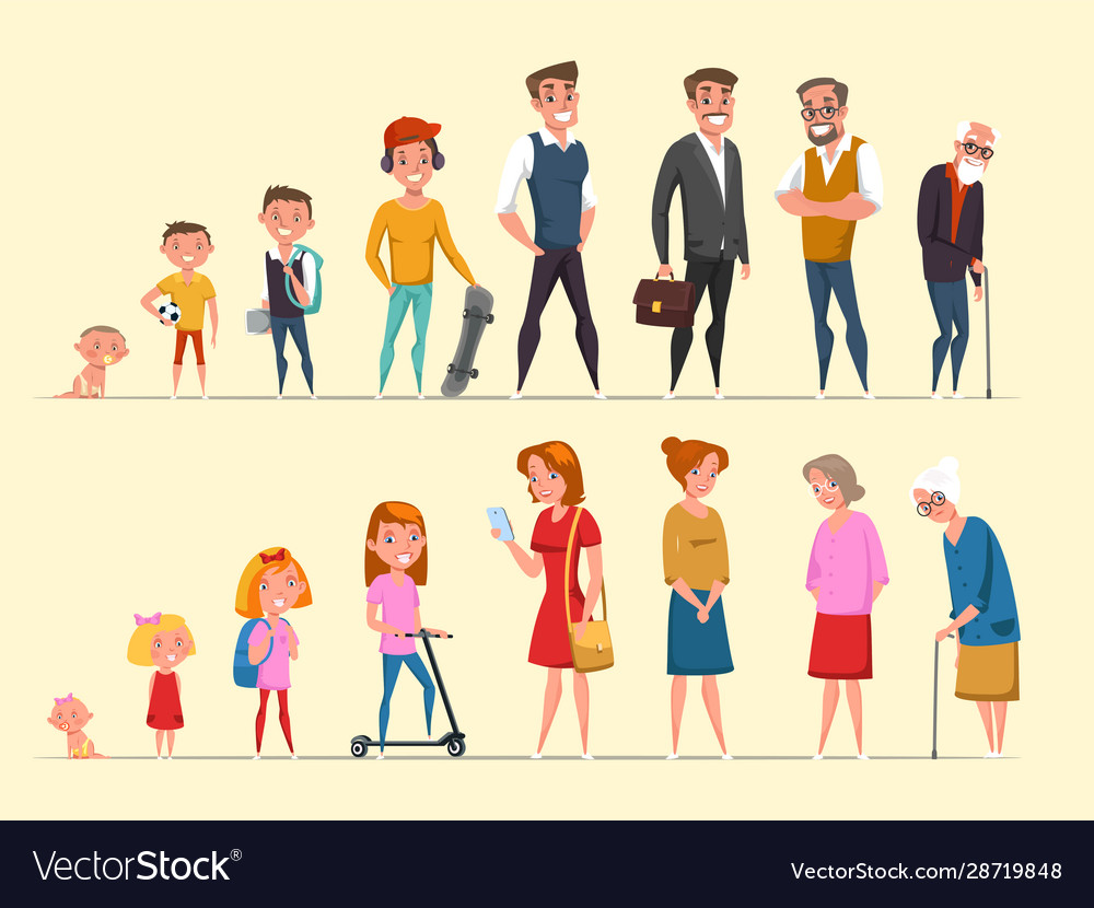 Man and woman life cycle stages flat Royalty Free Vector