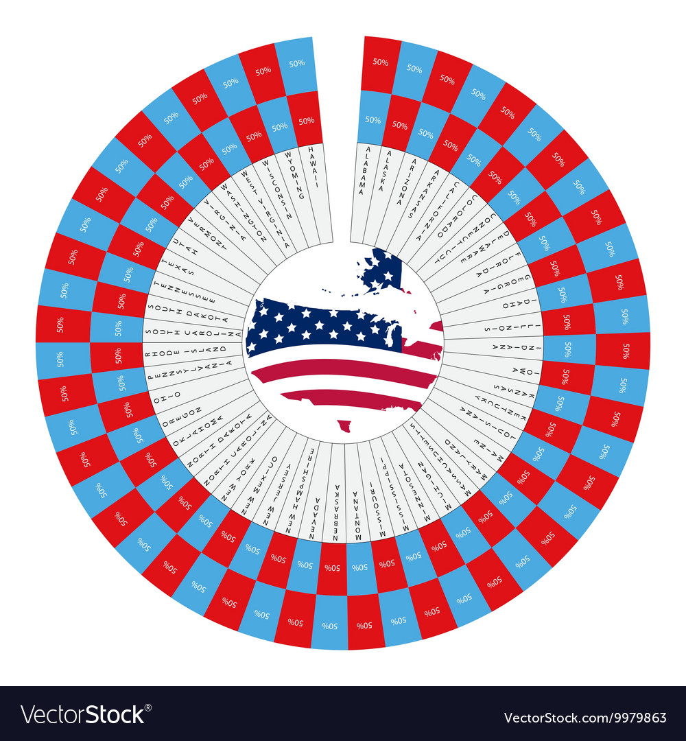 Vote for america - election infographics