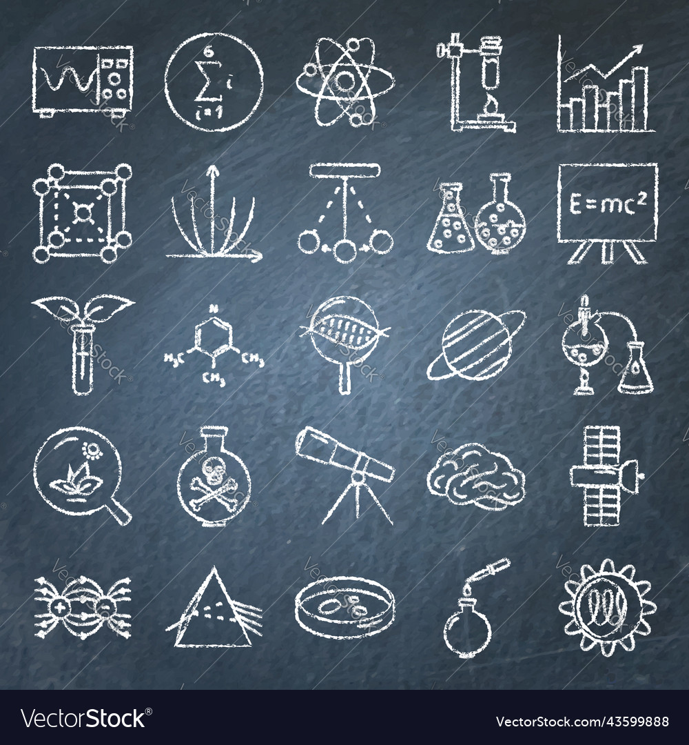 Science icon set on chalkboard