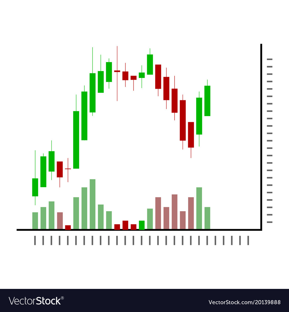 Stock Chart Art