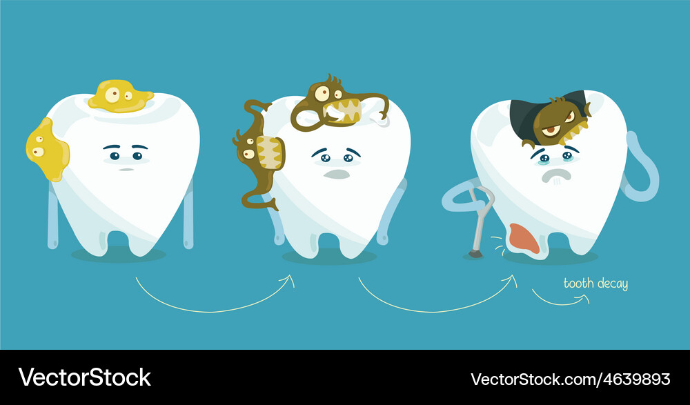 Decay tooth step step Royalty Free Vector Image