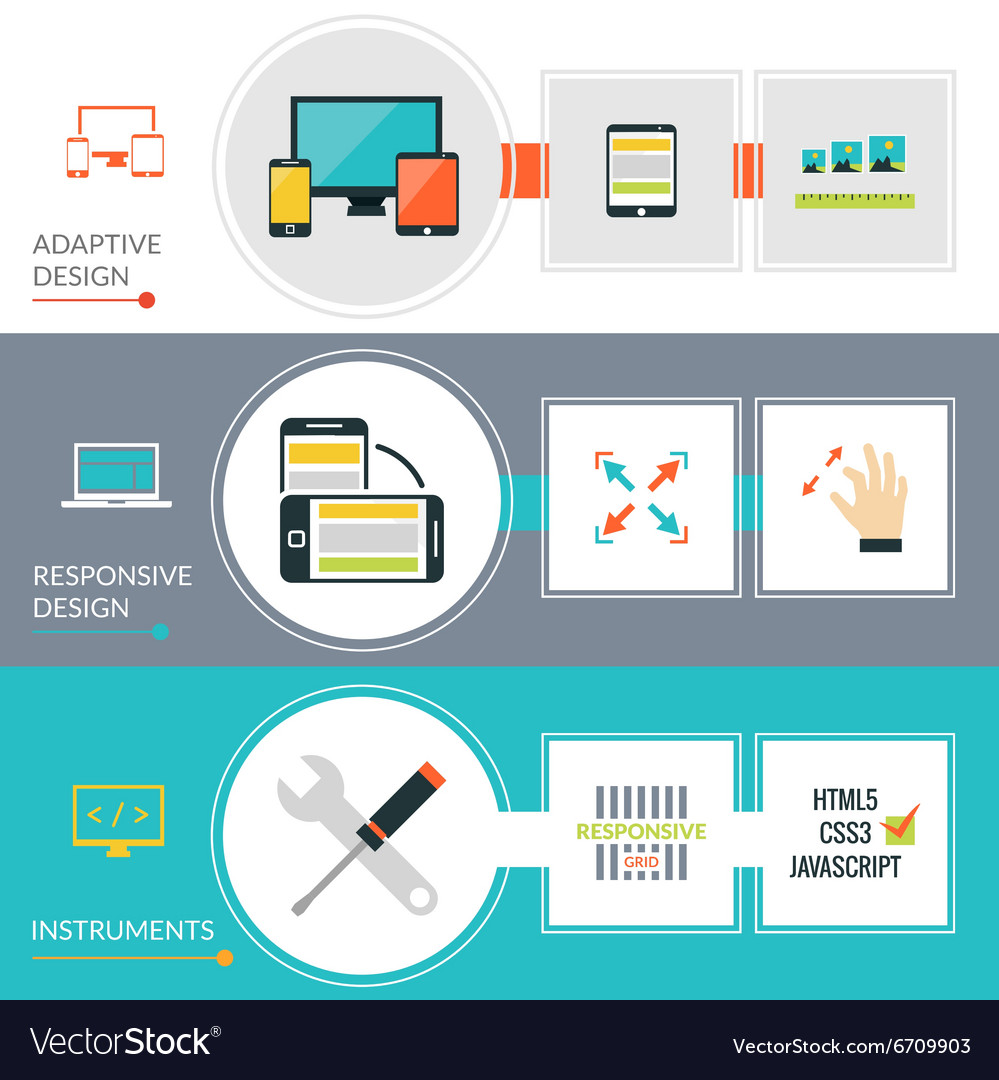 Adaptive Responsive Web Design Banner Set Vector Image