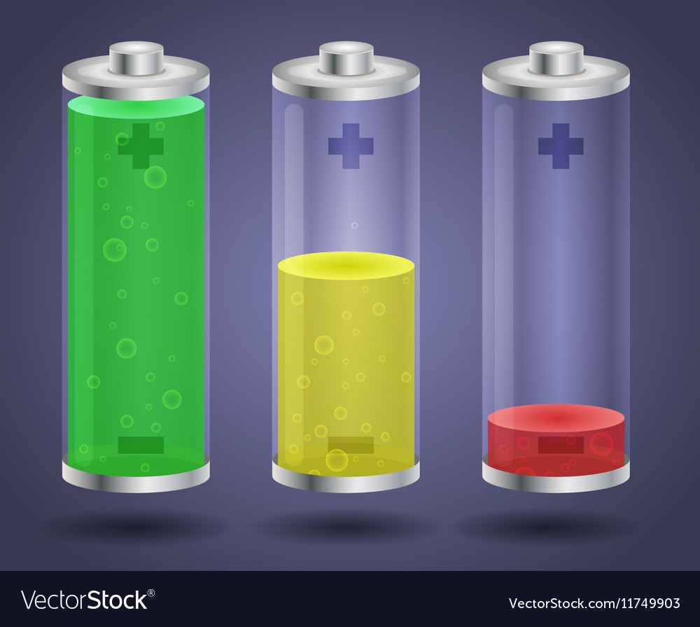 Fluid capacity. Fluid capacity
