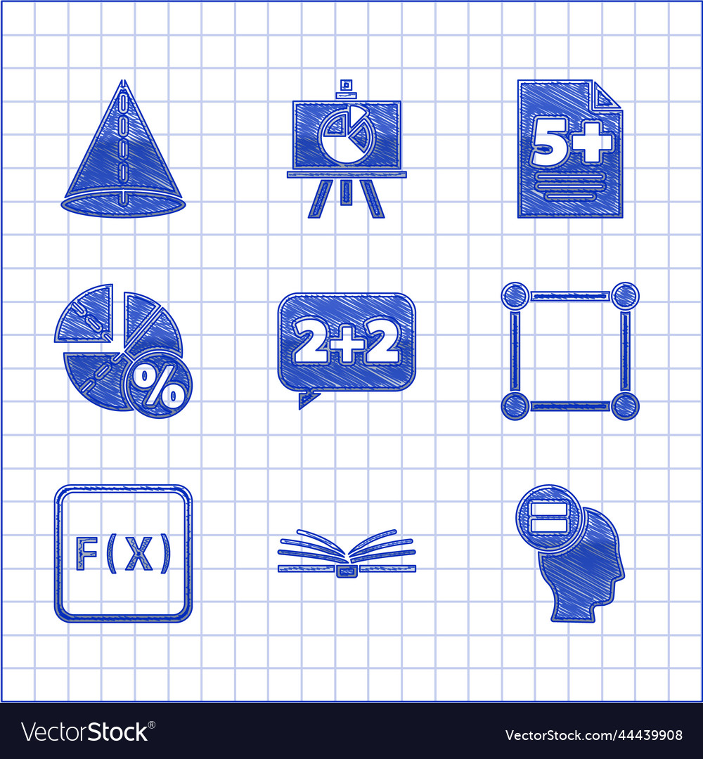 Set equation solution open book calculation