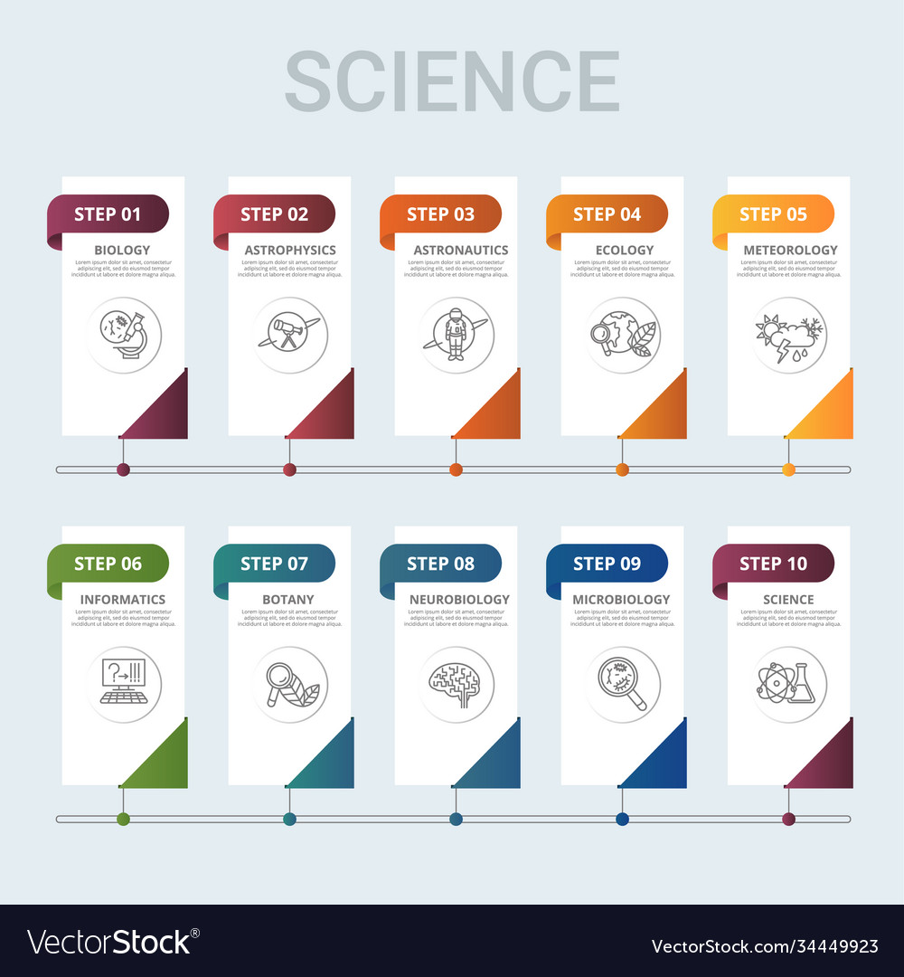 Infographic science template icons in different