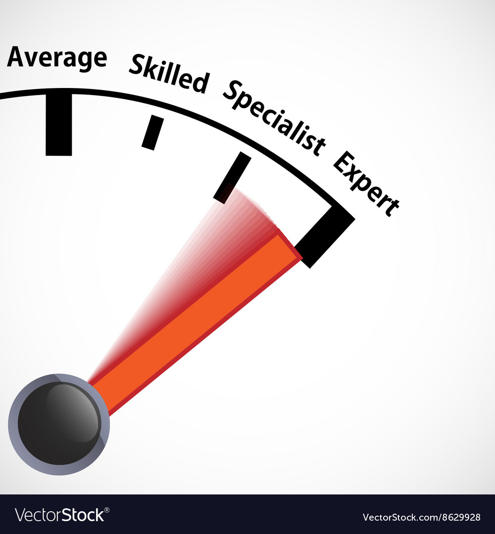 Skill level speedometer