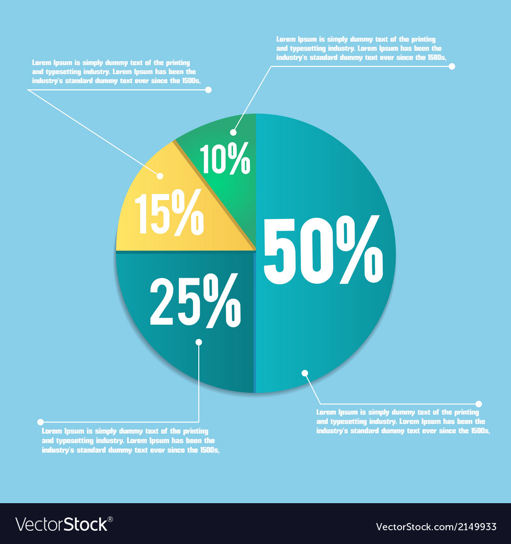 Business Pie Chart - Data Visualization