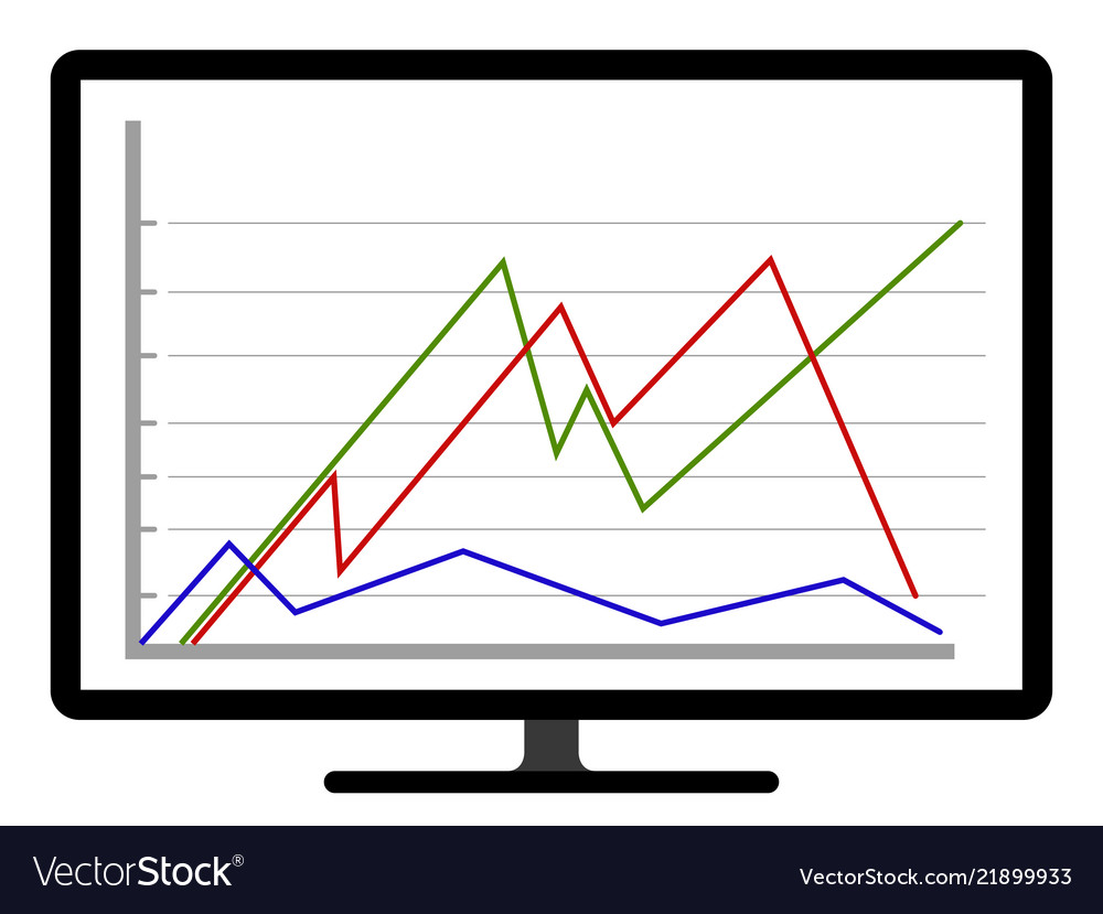 Colored business graph on a computer screen vector image Colored business graph on a computer screen