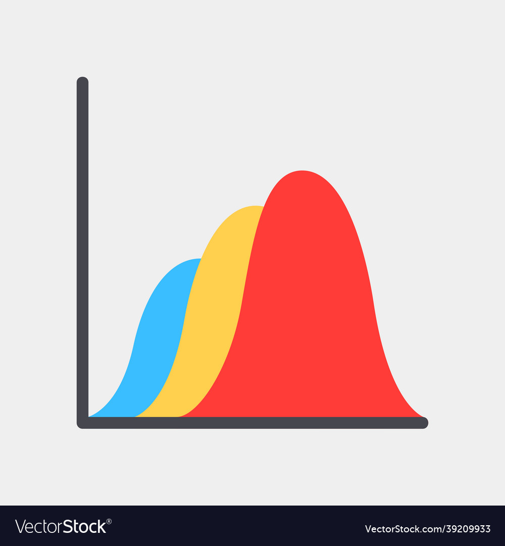Wave chart icon in flat style for any projects vector image Wave chart icon in flat style for any projects