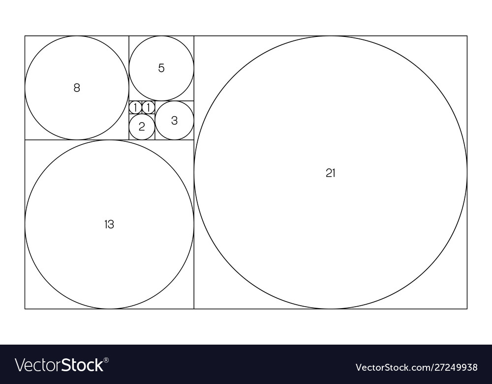 Golden Ratio Circles - Fibonacci Sequence