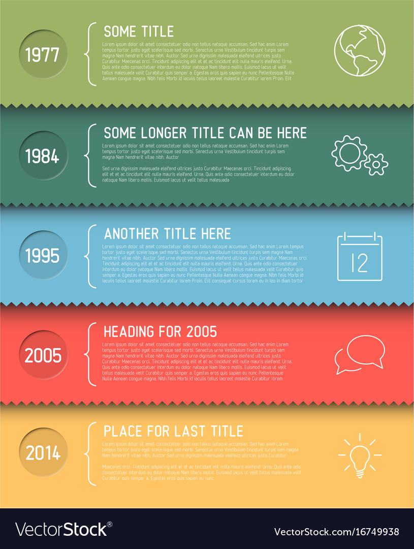 Timeline Report Template