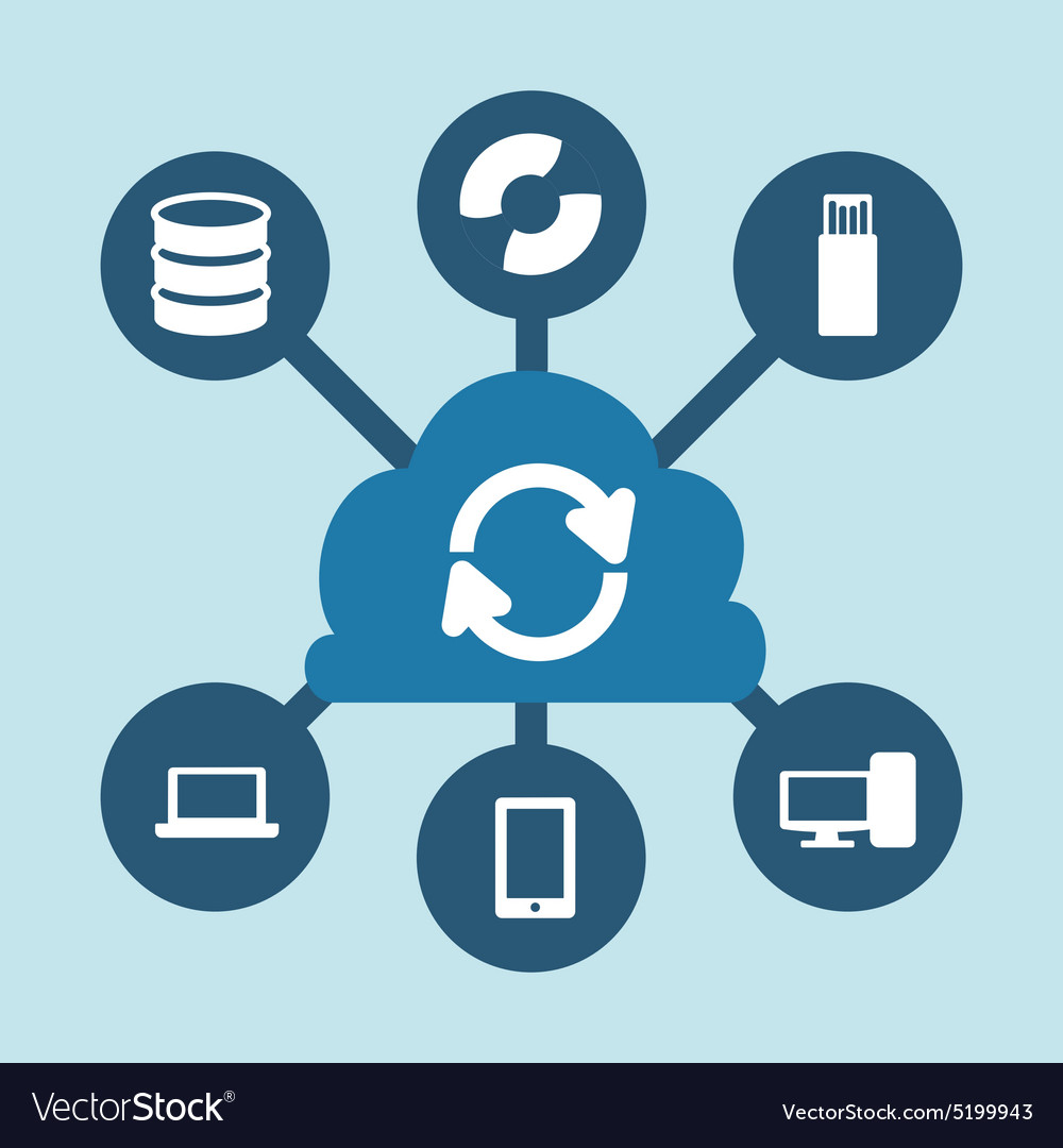 Cloud computing design