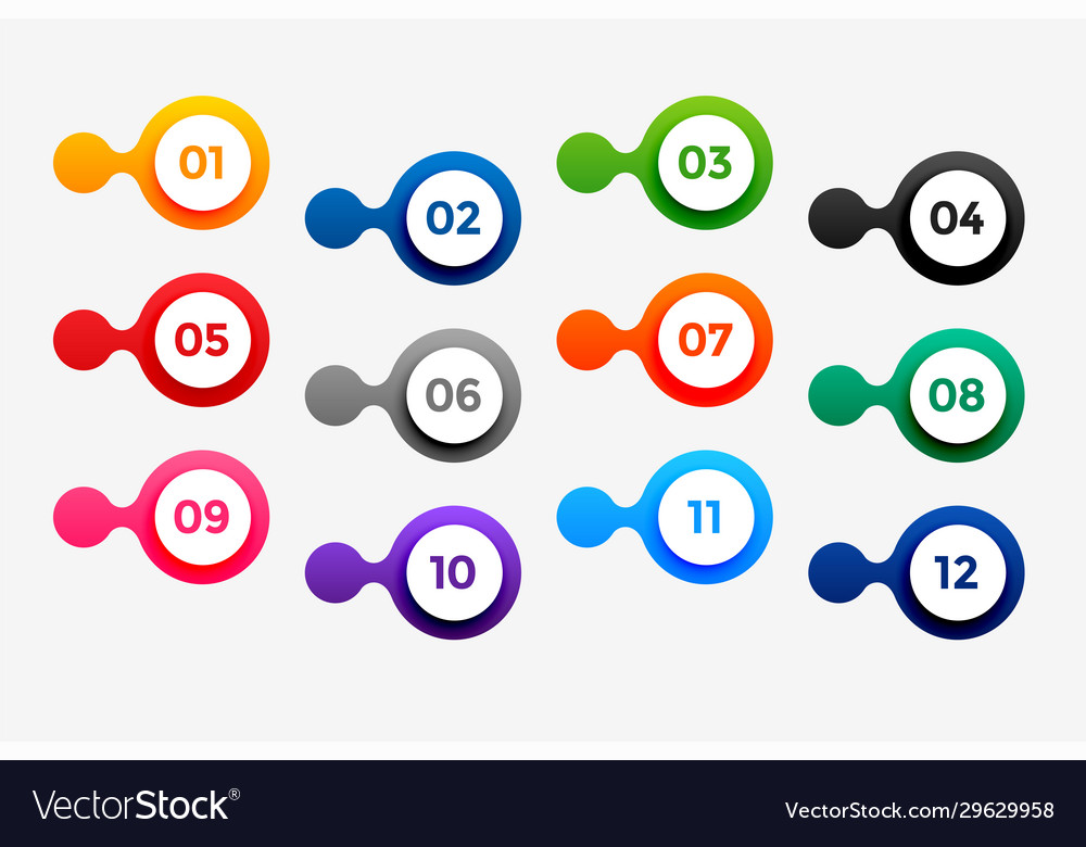 Circular Number Bullet Points