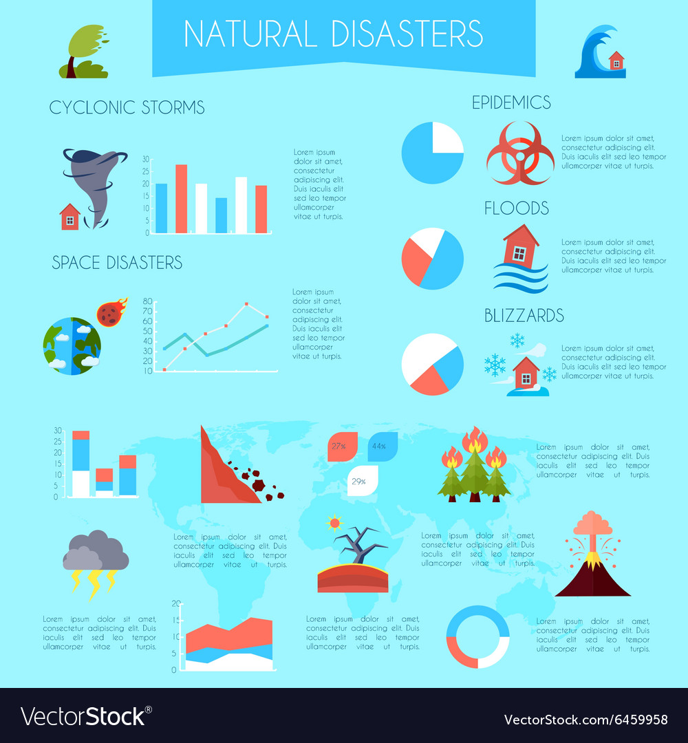 Natural disasters infographic poster Royalty Free Vector