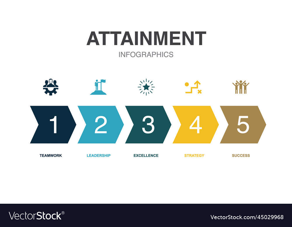 Icons der Infografik Designvorlage