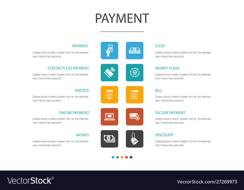 Payment infographic 10 option concept invoice