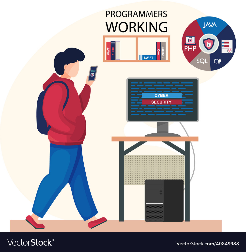 People work in field of cyber security programmer