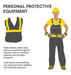 Personal protective equipment Royalty Free Vector Image