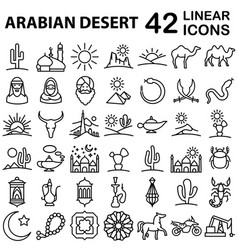 Desert Symbol On A Map Desert Symbols Vector Images (Over 27,000)