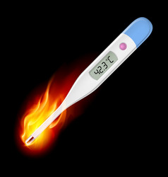 celsius