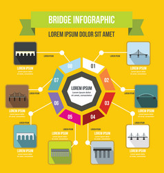 Buildings infographic concept flat style Vector Image