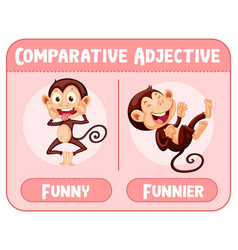 Adjectives Vector Images (over 1,000)