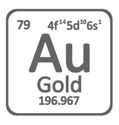 Periodic table element gold icon Royalty Free Vector Image Periodic table element gold icon Royalty Free Vector Image