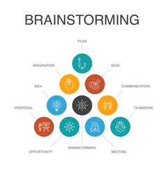 Brainstorming infographic 10 option template Vector Image