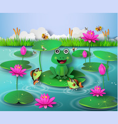 Frog in pond Royalty Free Vector Image - VectorStock