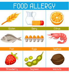 Food allergy background with allergens and symbols