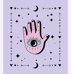 Hand with eye Royalty Free Vector Image - VectorStock