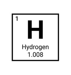hydrogen periodic table vector images over 730