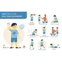 Autism Vector Images (over 4,500)