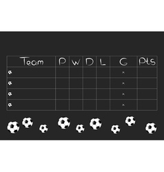 Football tournament groups stages and points table