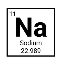 Diagram representation of the element sodium Vector Image