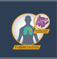 Tuberculosis logo icon Royalty Free Vector Image