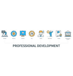 Online education isometric concept connected line Vector Image